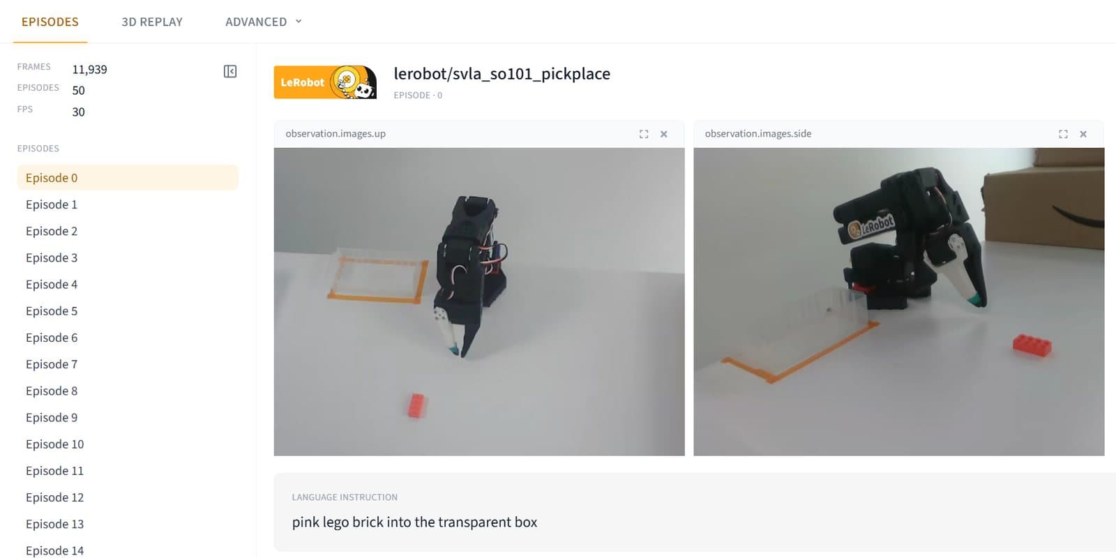 Hugging Face's LeRobot dataset viewer showing episode 0 of an SO-101 pick-and-place dataset: two camera views of a black robot arm and a pink Lego brick, the instruction 'pink lego brick into the transparent box', and joint position charts.