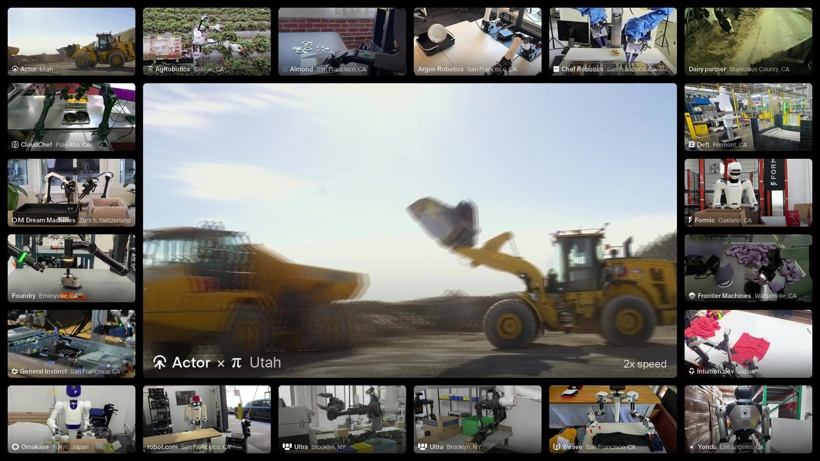 A grid of robot deployments from Pi's partners, from kitchen arms and humanoids to warehouse robots, around a large center frame of a yellow autonomous wheel loader lifting its bucket beside a dump truck.