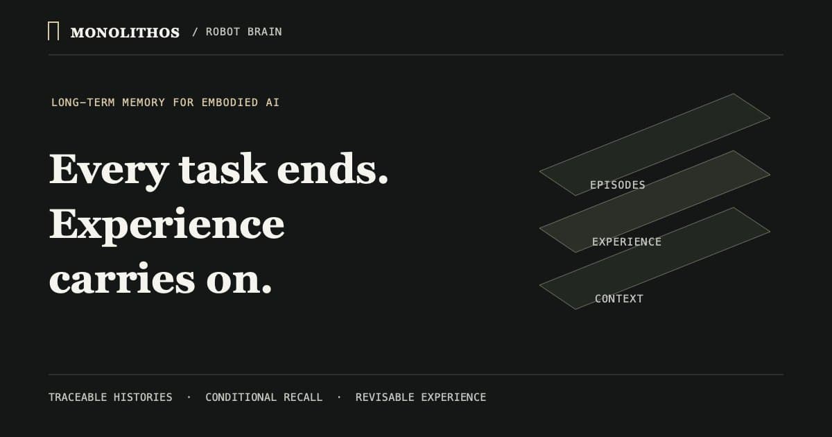 Monolithos Robot Brain title card reading 'Every task ends. Experience carries on.' beside a diagram of three stacked layers labelled episodes, experience and context.